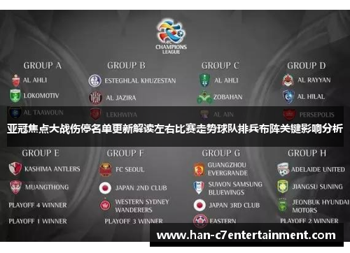 亚冠焦点大战伤停名单更新解读左右比赛走势球队排兵布阵关键影响分析