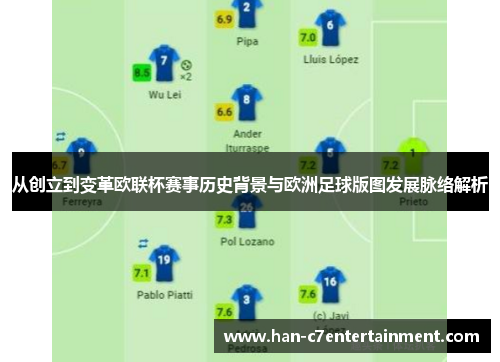 从创立到变革欧联杯赛事历史背景与欧洲足球版图发展脉络解析 从创立到变革欧联杯赛事历史背景与欧洲足球版图发展脉络解析