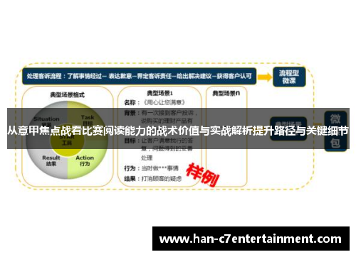 从意甲焦点战看比赛阅读能力的战术价值与实战解析提升路径与关键细节 从意甲焦点战看比赛阅读能力的战术价值与实战解析提升路径与关键细节