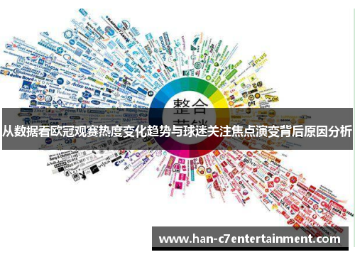 从数据看欧冠观赛热度变化趋势与球迷关注焦点演变背后原因分析 从数据看欧冠观赛热度变化趋势与球迷关注焦点演变背后原因分析