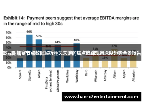 欧冠附加赛节点数据解析胜负关键的焦点追踪观察深度趋势全景报告 欧冠附加赛节点数据解析胜负关键的焦点追踪观察深度趋势全景报告