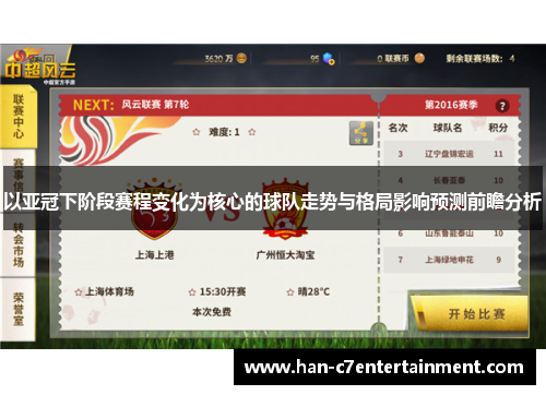 以亚冠下阶段赛程变化为核心的球队走势与格局影响预测前瞻分析