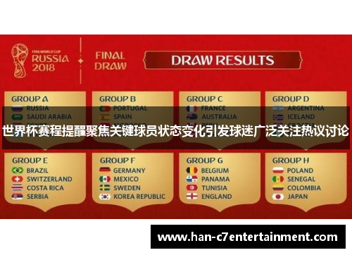 世界杯赛程提醒聚焦关键球员状态变化引发球迷广泛关注热议讨论