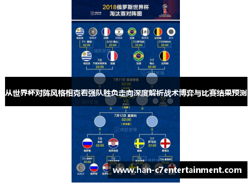 从世界杯对阵风格相克看强队胜负走向深度解析战术博弈与比赛结果预测
