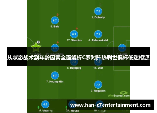 从状态战术到年龄因素全面解析C罗对阵热刺世俱杯低迷根源