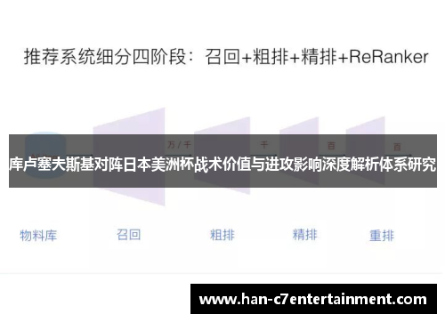 库卢塞夫斯基对阵日本美洲杯战术价值与进攻影响深度解析体系研究