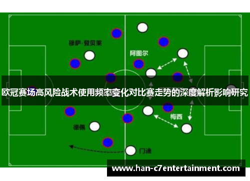 欧冠赛场高风险战术使用频率变化对比赛走势的深度解析影响研究