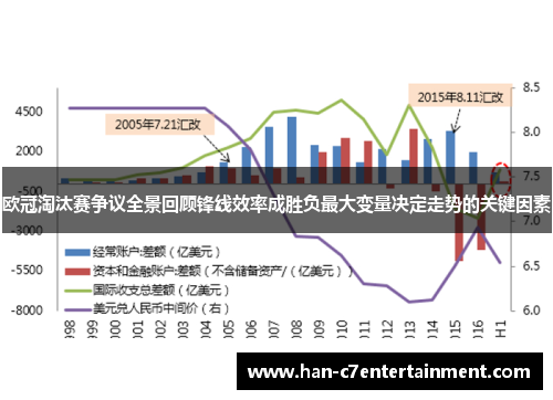 欧冠淘汰赛争议全景回顾锋线效率成胜负最大变量决定走势的关键因素