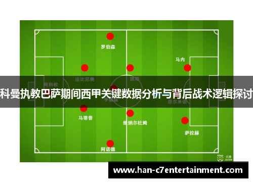 科曼执教巴萨期间西甲关键数据分析与背后战术逻辑探讨