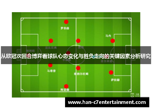 从欧冠次回合博弈看球队心态变化与胜负走向的关键因素分析研究 从欧冠次回合博弈看球队心态变化与胜负走向的关键因素分析研究