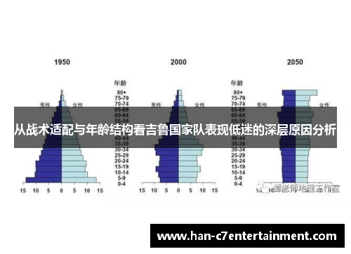 从战术适配与年龄结构看吉鲁国家队表现低迷的深层原因分析