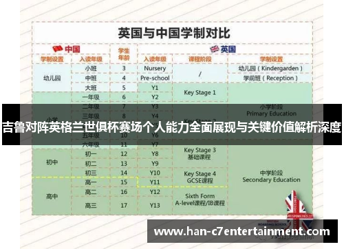 吉鲁对阵英格兰世俱杯赛场个人能力全面展现与关键价值解析深度